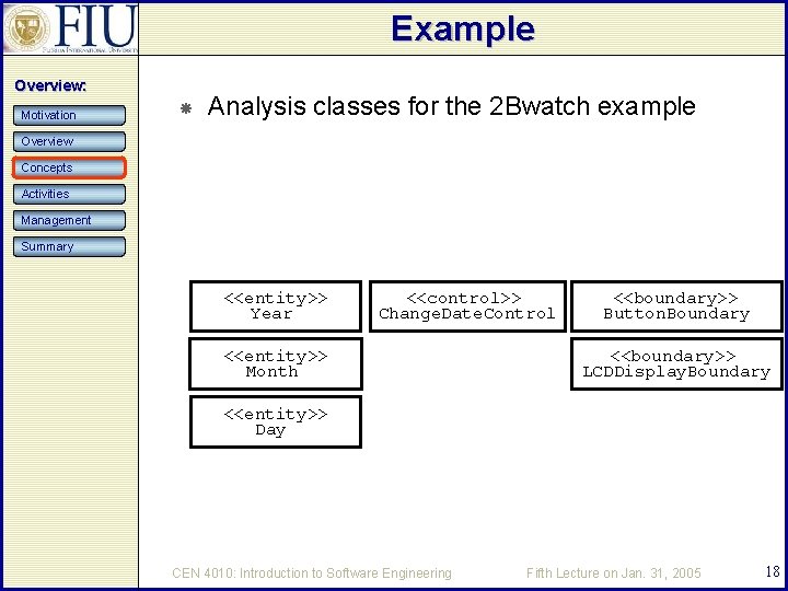 Example Overview: Motivation Analysis classes for the 2 Bwatch example Overview Concepts Activities Management