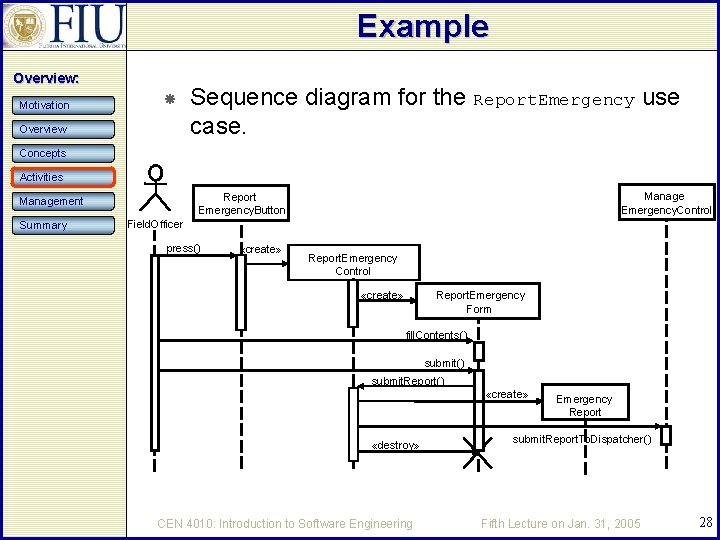 Example Overview: Motivation Overview Sequence diagram for the Report. Emergency use case. Concepts Activities