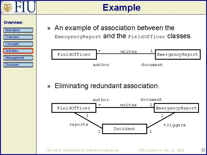 Example Overview: Motivation Overview An example of association between the Emergency. Report and the