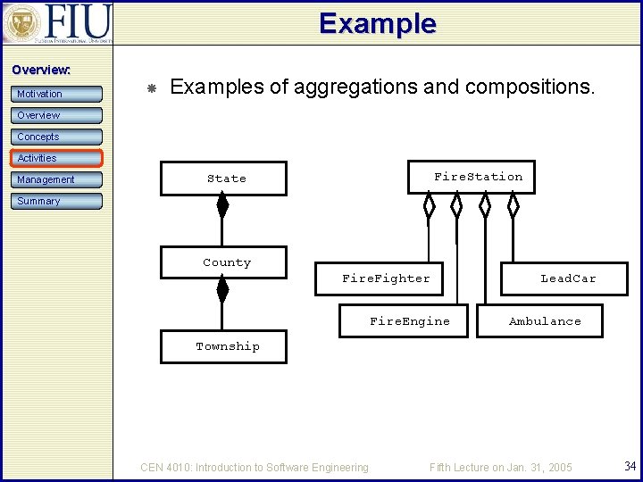 Example Overview: Motivation Examples of aggregations and compositions. Overview Concepts Activities Management Fire. Station