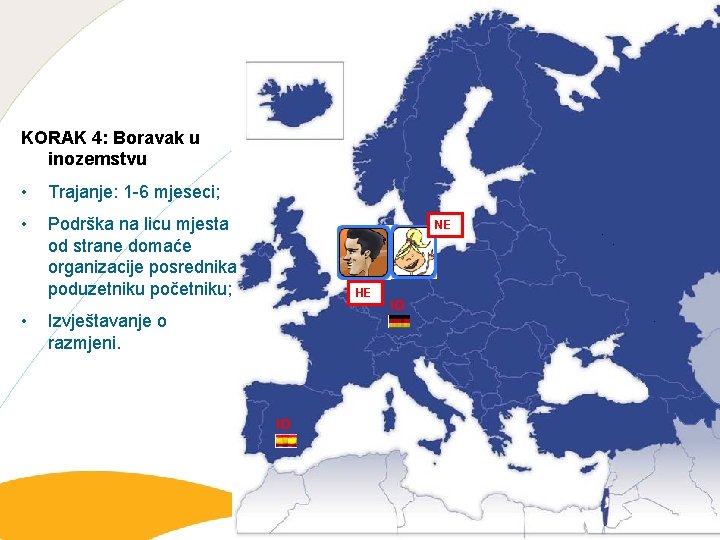 KORAK 4: Boravak u inozemstvu • Trajanje: 1 -6 mjeseci; • Podrška na licu