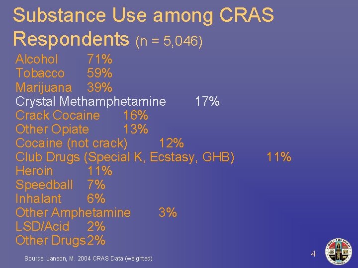 Substance Use among CRAS Respondents (n = 5, 046) Alcohol 71% Tobacco 59% Marijuana