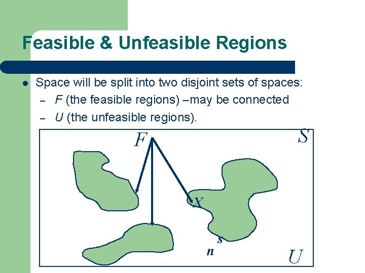 Feasible & Unfeasible Regions l Space will be split into two disjoint sets of