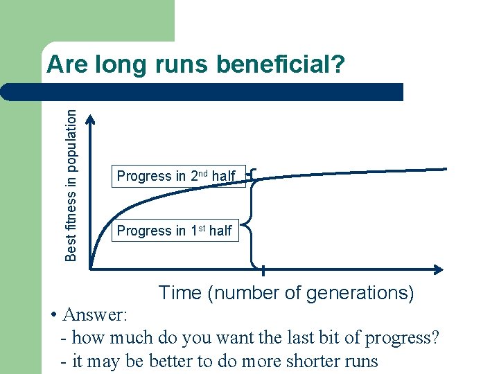 Best fitness in population Are long runs beneficial? Progress in 2 nd half Progress