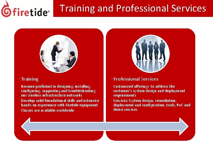 Training and Professional Services §Training §Professional Services • Become proficient in designing, installing, configuring, Training and Professional Services §Training §Professional Services • Become proficient in designing, installing, configuring,