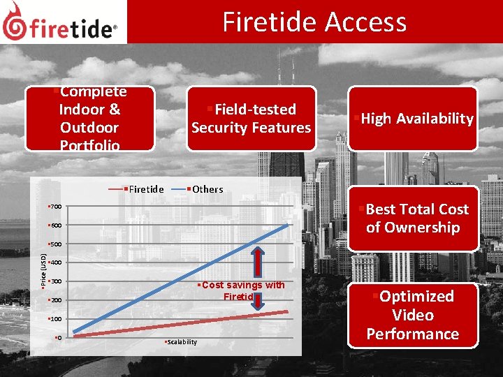 Firetide Access §Complete Indoor & Outdoor Portfolio §Firetide §Field-tested Security Features §High Availability §Others Firetide Access §Complete Indoor & Outdoor Portfolio §Firetide §Field-tested Security Features §High Availability §Others