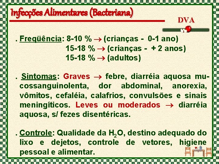 Infecções Alimentares (Bacteriana) DVA . Freqüência: 8 -10 % (crianças - 0 -1 ano)