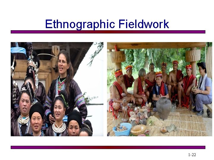 Ethnographic Fieldwork 1 -22 