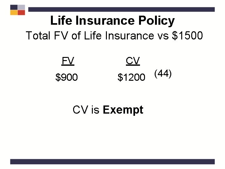 Life Insurance Policy Total FV of Life Insurance vs $1500 FV $900 CV $1200