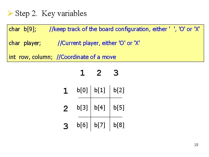 Ø Step 2. Key variables char b[9]; char player; //keep track of the board