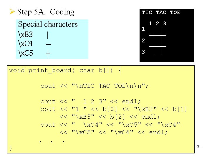 Ø Step 5 A. Coding Special characters x. B 3 x. C 4 x.