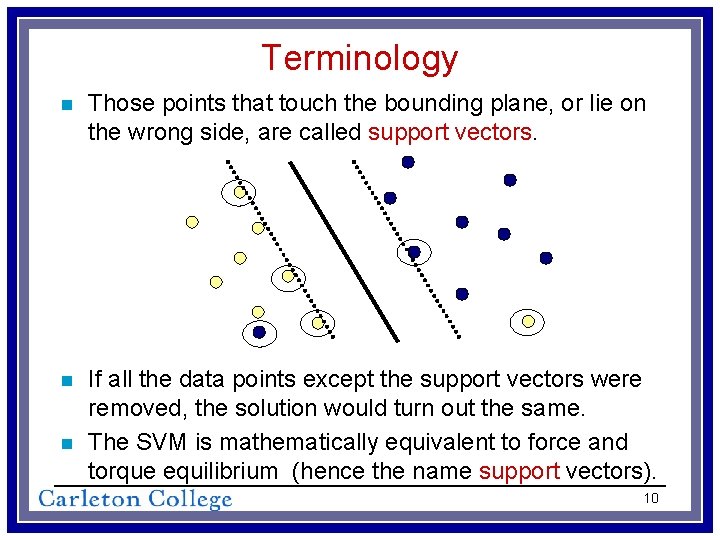 Terminology n Those points that touch the bounding plane, or lie on the wrong