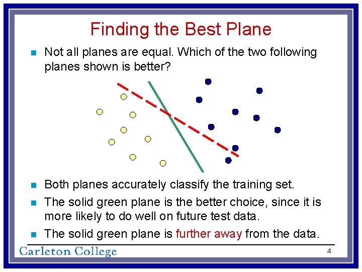 Finding the Best Plane n Not all planes are equal. Which of the two