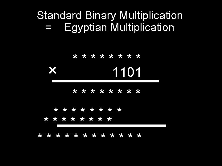 Standard Binary Multiplication = Egyptian Multiplication × **** 1101 ************ 