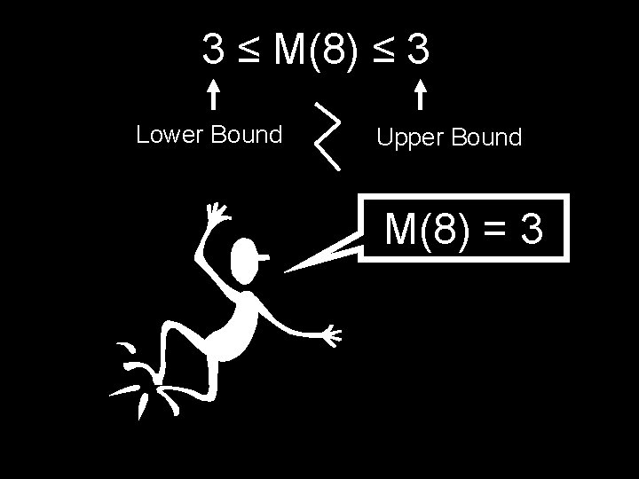3 ≤ M(8) ≤ 3 Lower Bound Upper Bound M(8) = 3 