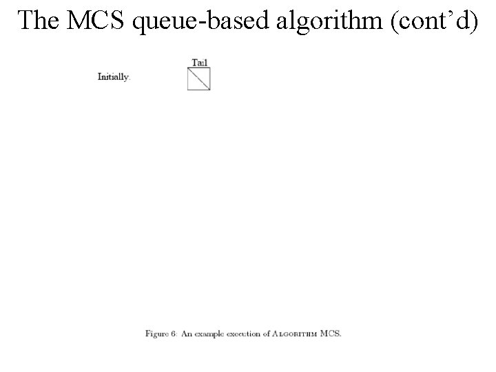 The MCS queue-based algorithm (cont’d) 