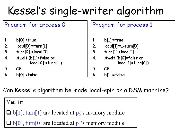 Kessel’s single-writer algorithm Program for process 0 Program for process 1 1. 2. 3.