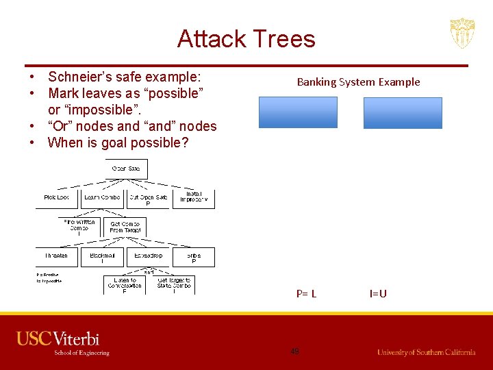 Attack Trees • Schneier’s safe example: • Mark leaves as “possible” or “impossible”. •