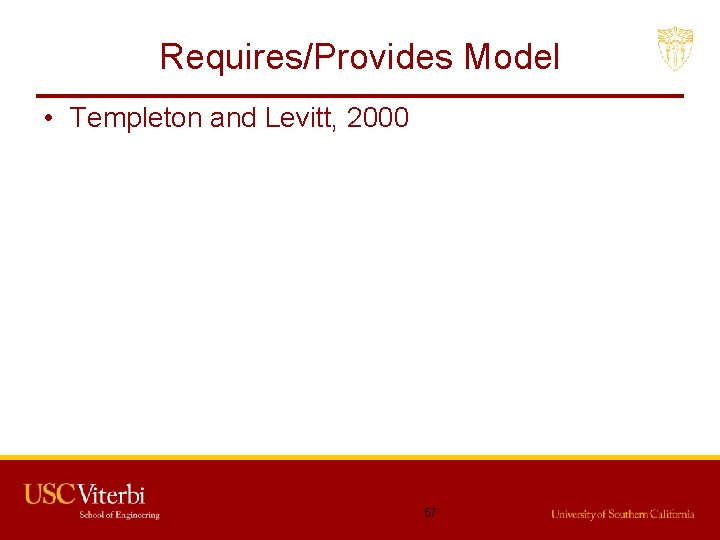 Requires/Provides Model • Templeton and Levitt, 2000 57 