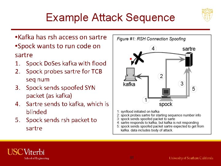 Example Attack Sequence • Kafka has rsh access on sartre • Spock wants to