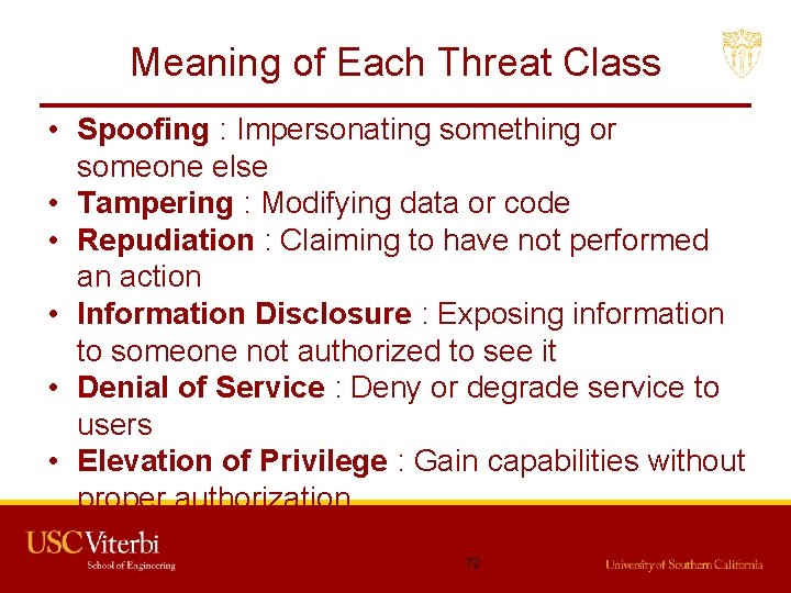 Meaning of Each Threat Class • Spoofing : Impersonating something or someone else •