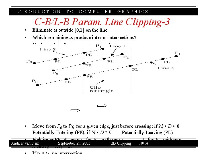 INTRODUCTION • • TO COMPUTER GRAPHICS C-B/L-B Param. Line Clipping-3 Eliminate ts outside [0,