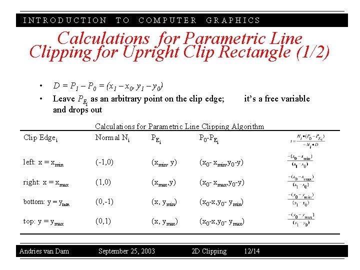 INTRODUCTION TO COMPUTER GRAPHICS Calculations for Parametric Line Clipping for Upright Clip Rectangle (1/2)