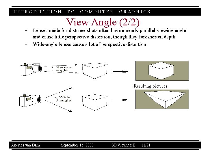 INTRODUCTION • • TO COMPUTER GRAPHICS View Angle (2/2) Lenses made for distance shots
