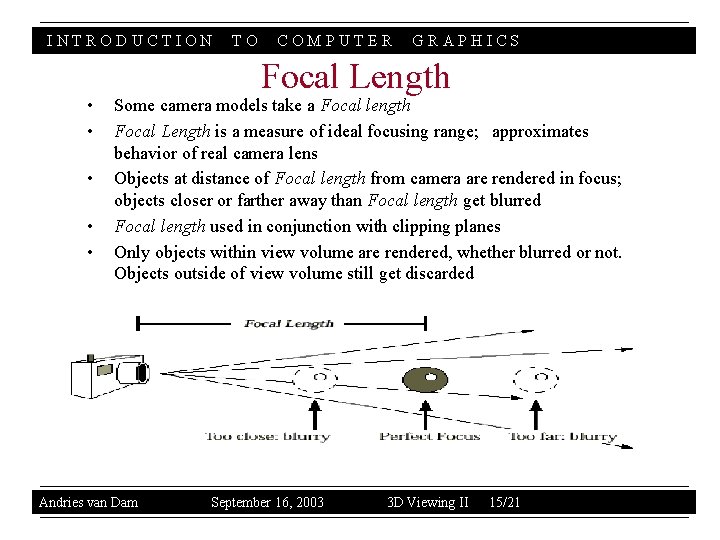 INTRODUCTION • • • TO COMPUTER GRAPHICS Focal Length Some camera models take a