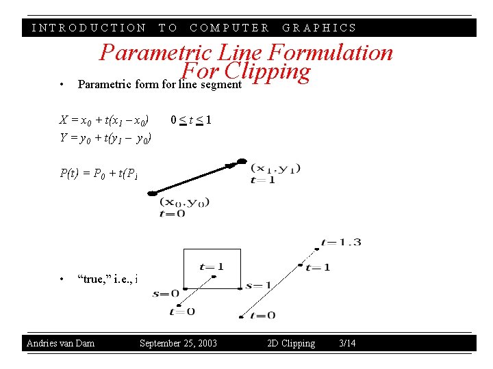 INTRODUCTION • TO COMPUTER GRAPHICS Parametric Line Formulation For Clipping Parametric form for line