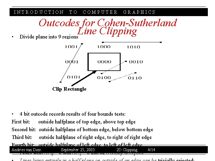 INTRODUCTION • TO COMPUTER GRAPHICS Outcodes for Cohen-Sutherland Line Clipping Divide plane into 9