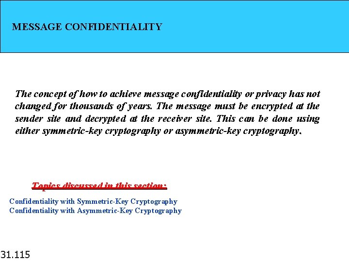 MESSAGE CONFIDENTIALITY The concept of how to achieve message confidentiality or privacy has not