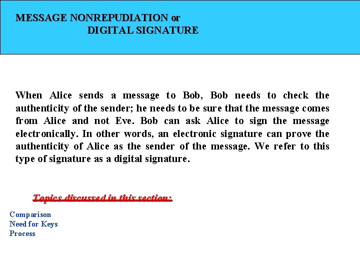 MESSAGE NONREPUDIATION or DIGITAL SIGNATURE When Alice sends a message to Bob, Bob needs