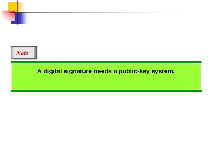 Note A digital signature needs a public-key system. 