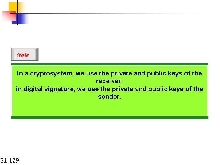 Note In a cryptosystem, we use the private and public keys of the receiver;