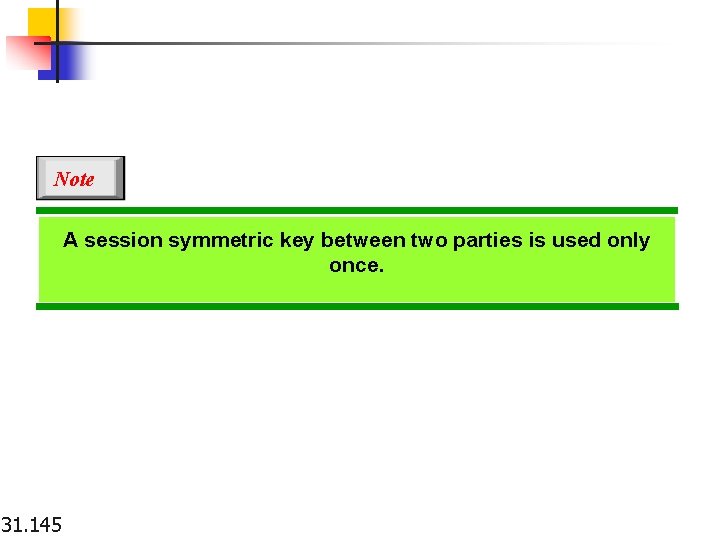 Note A session symmetric key between two parties is used only once. 31. 145