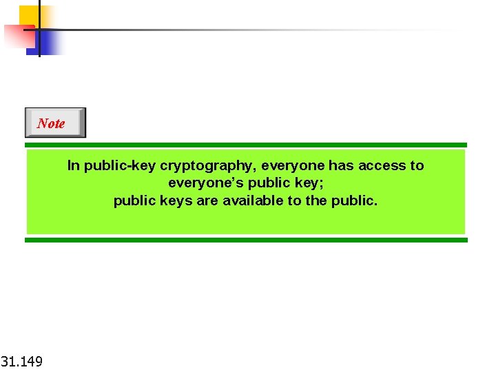 Note In public-key cryptography, everyone has access to everyone’s public key; public keys are