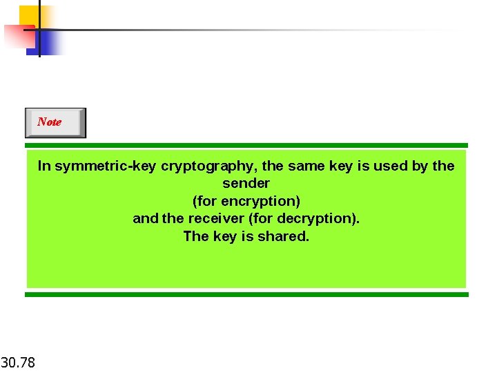 Note In symmetric-key cryptography, the same key is used by the sender (for encryption)