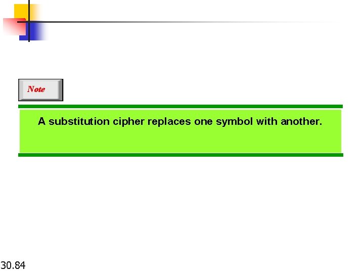 Note A substitution cipher replaces one symbol with another. 30. 84 