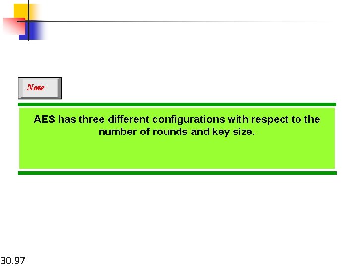 Note AES has three different configurations with respect to the number of rounds and