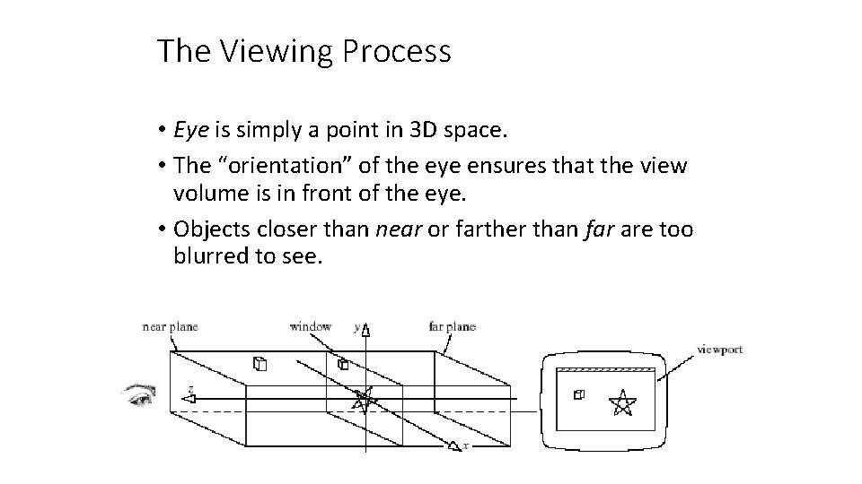 The Viewing Process • Eye is simply a point in 3 D space. •