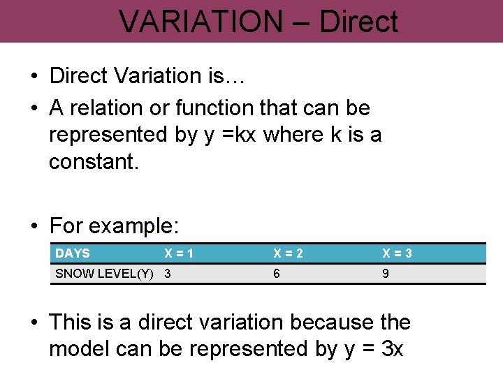 VARIATION – Direct • Direct Variation is… • A relation or function that can