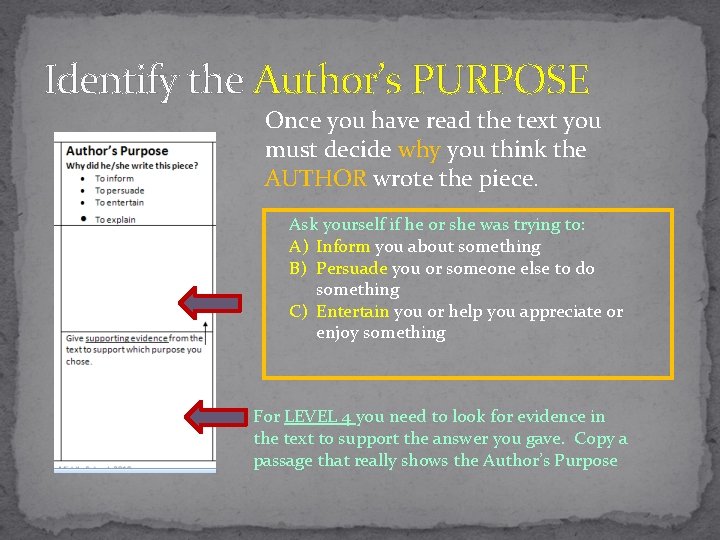 Identify the Author’s PURPOSE Once you have read the text you must decide why