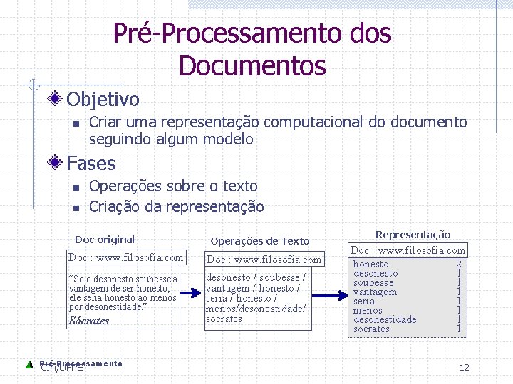Pré-Processamento dos Documentos Objetivo n Criar uma representação computacional do documento seguindo algum modelo