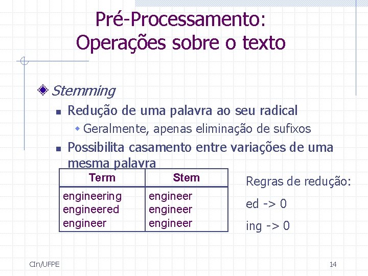 Pré-Processamento: Operações sobre o texto Stemming n Redução de uma palavra ao seu radical