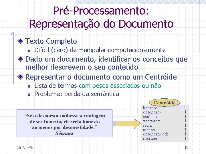 Pré-Processamento: Representação do Documento Texto Completo n Difícil (caro) de manipular computacionalmente Dado um