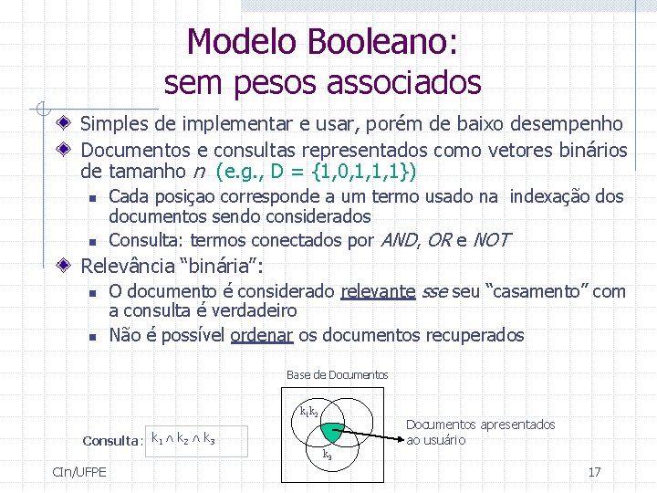 Modelo Booleano: sem pesos associados Simples de implementar e usar, porém de baixo desempenho