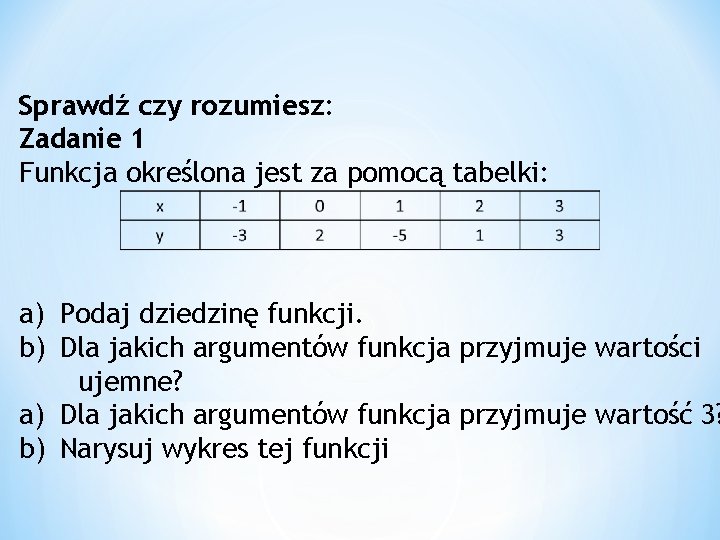 Sprawdź czy rozumiesz: Zadanie 1 Funkcja określona jest za pomocą tabelki: a) Podaj dziedzinę