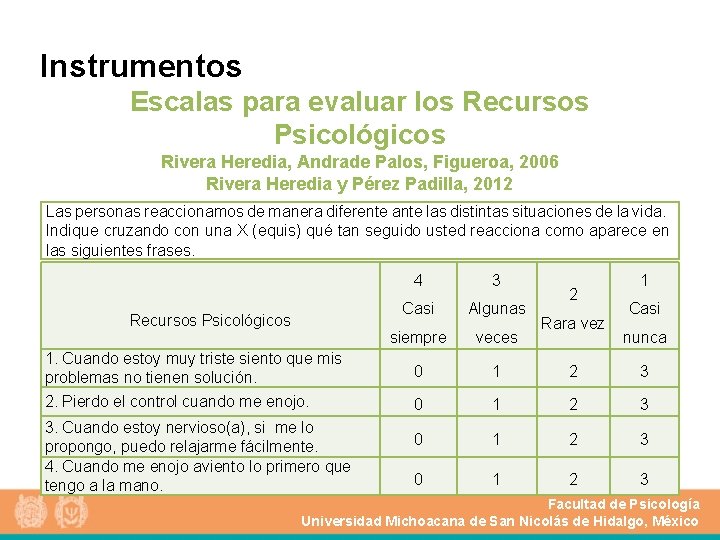 Instrumentos Escalas para evaluar los Recursos Psicológicos Rivera Heredia, Andrade Palos, Figueroa, 2006 Rivera