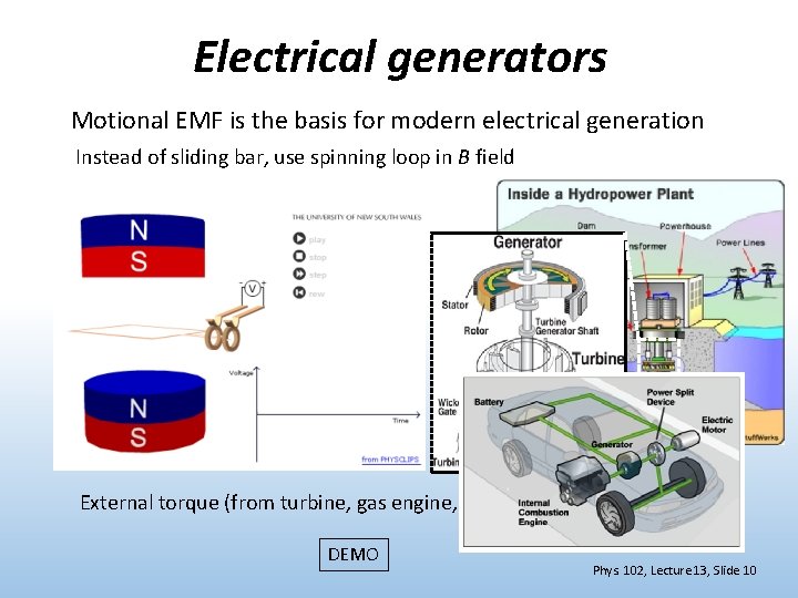 Electrical generators Motional EMF is the basis for modern electrical generation Instead of sliding